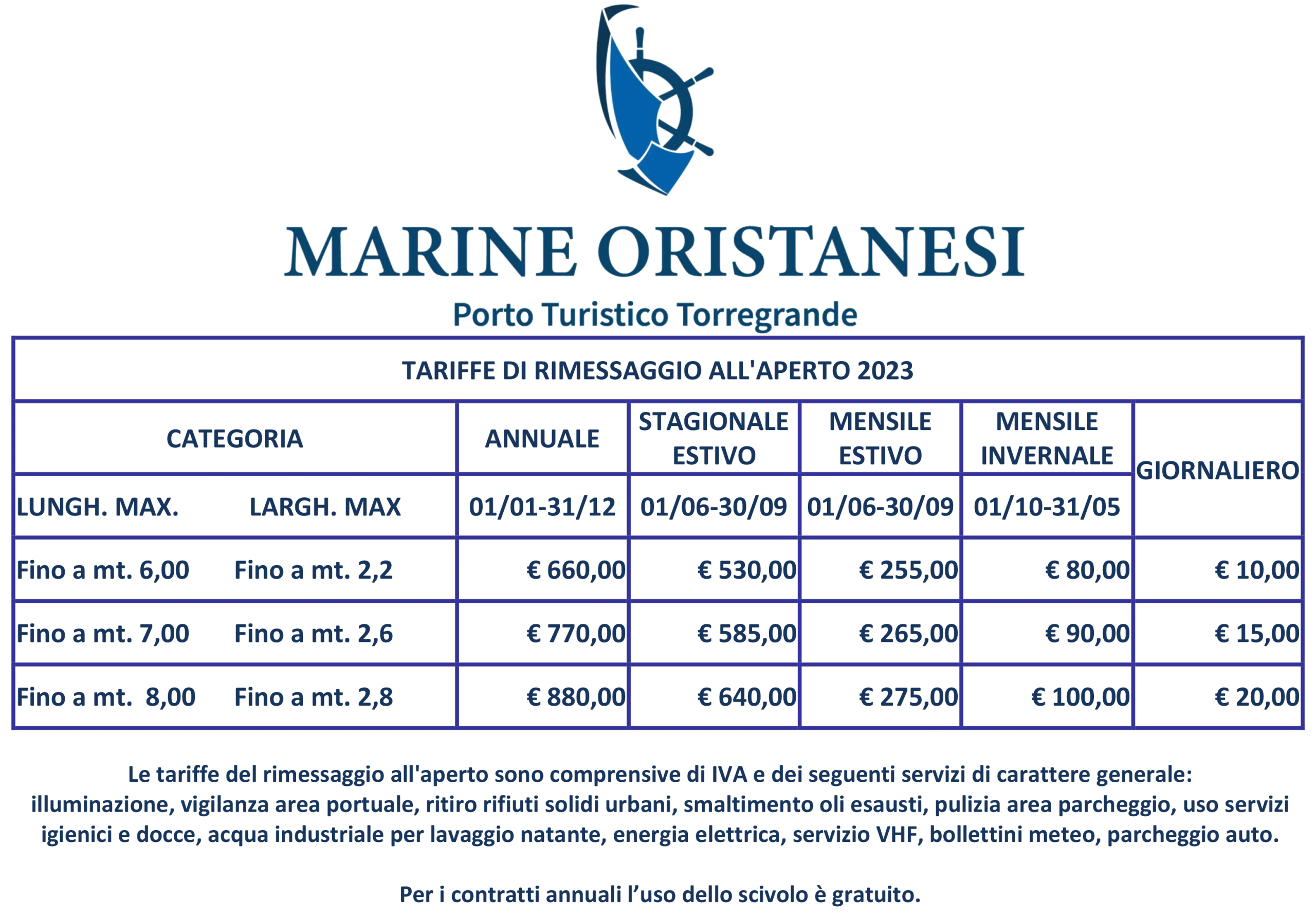 Tariffe rimessaggio 2023